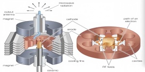 Microwave tube and traveling wave tube internal structure with cerium hexaboride cathode